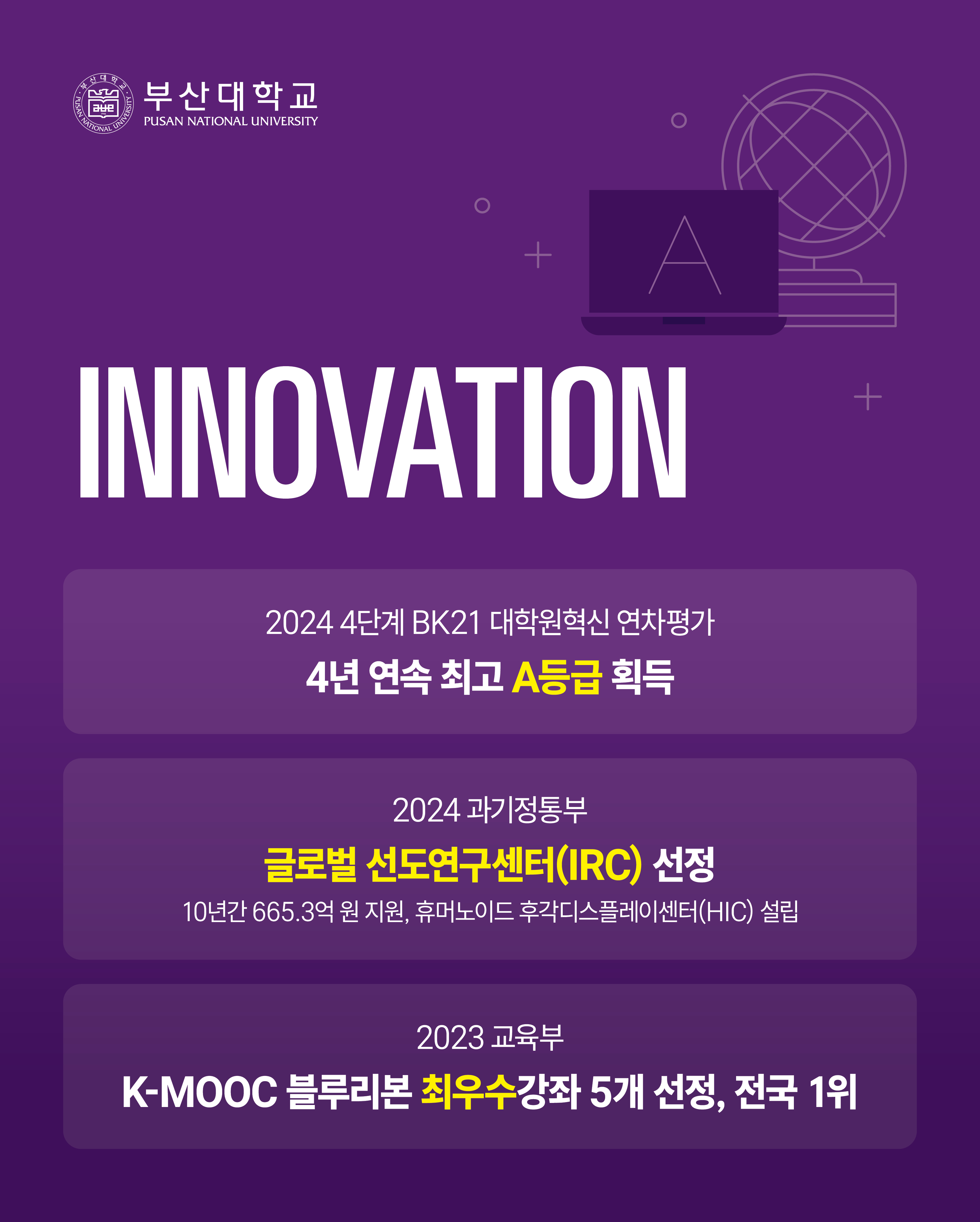 '[PNU_NEWS] 2024년 부산대학교 성과 지표' 첨부파일 이미지, 상세내용은 아래내용 참고