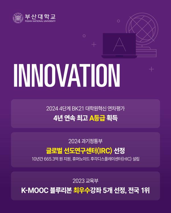 '[PNU_NEWS] 2024년 부산대학교 성과 지표'