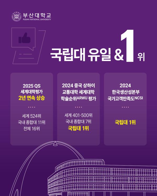 '[PNU_NEWS] 2024년 부산대학교 성과 지표'