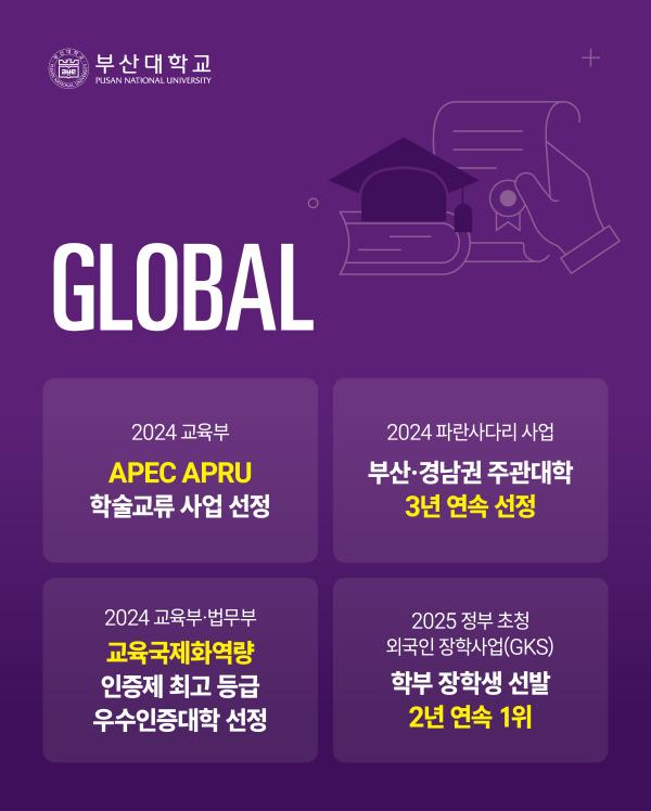'[PNU_NEWS] 2024년 부산대학교 성과 지표'
