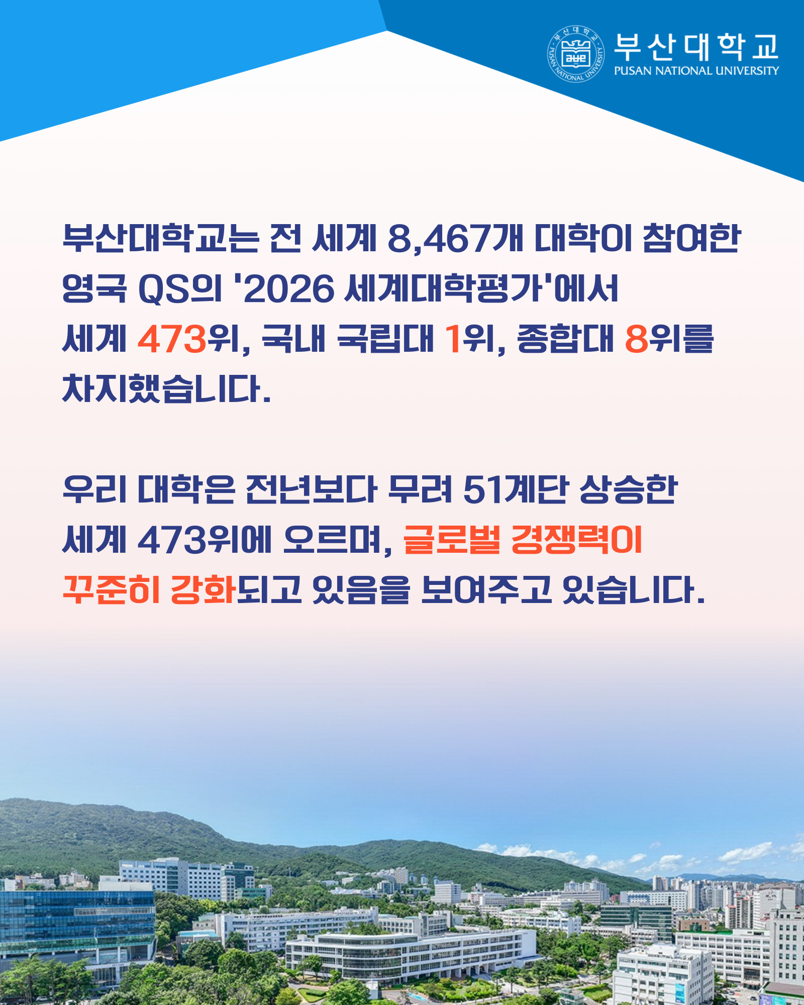 '[PNU_NEWS] 부산대, 2026 QS 세계대학평가 국립대 1위, 2025 THE 세계대학 영향력 평가 세계 13위' 첨부파일 이미지, 상세내용은 아래내용 참고